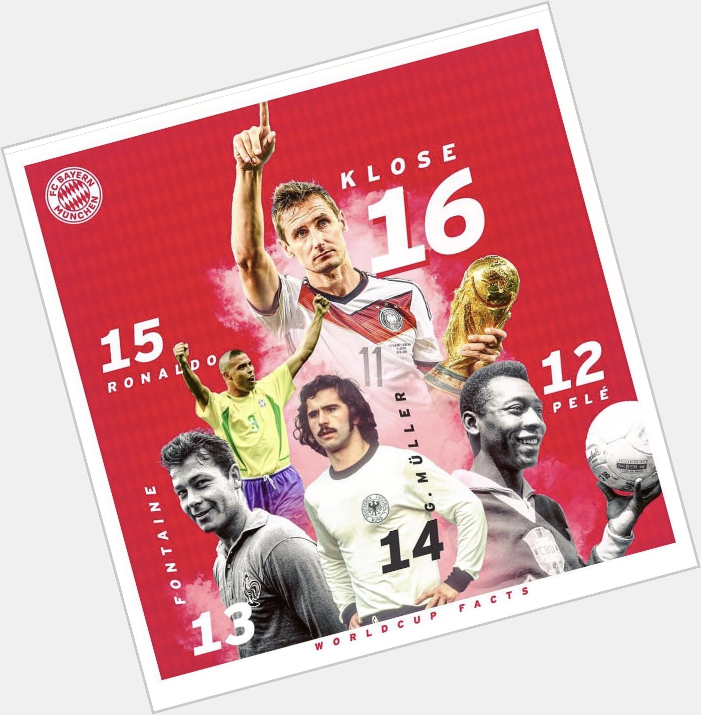 Happy birthday Miroslav Klose. 