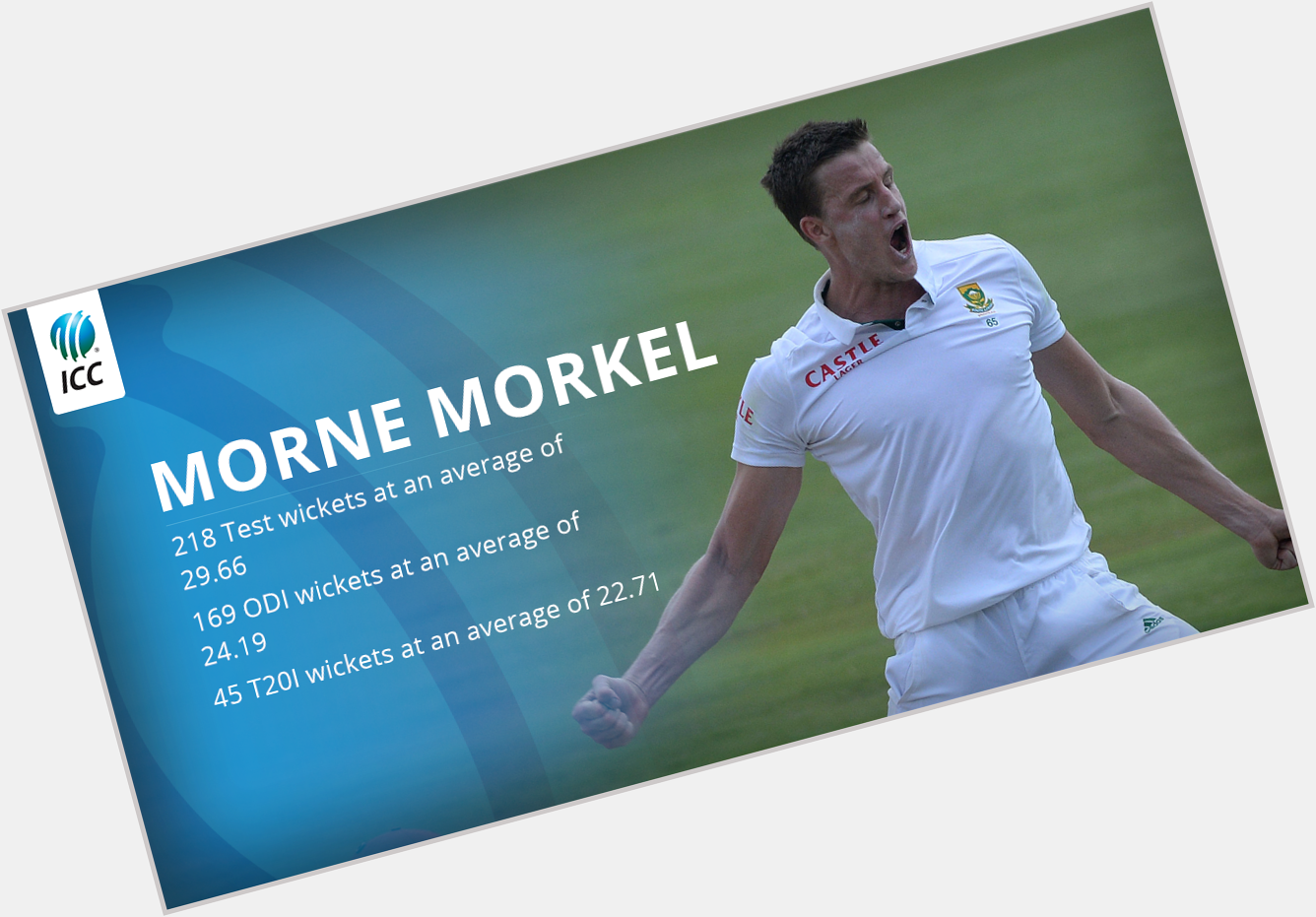 Happy Birthday to South Africa\s pace merchant Morne Morkel! Which format do you think is his strongest? 