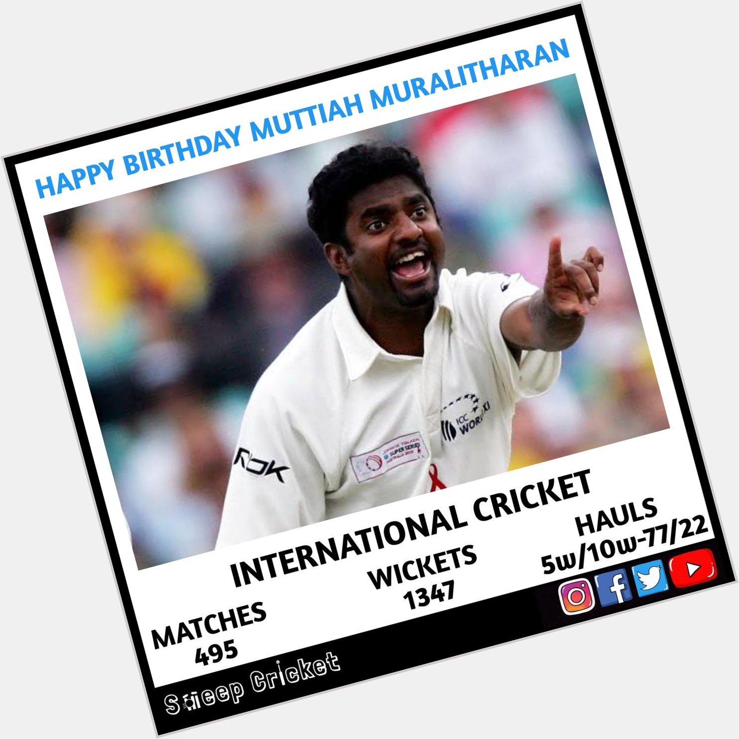 Most Balls bowled in International Cricket career (63132). Happy Birthday Muttiah Muralitharan 
