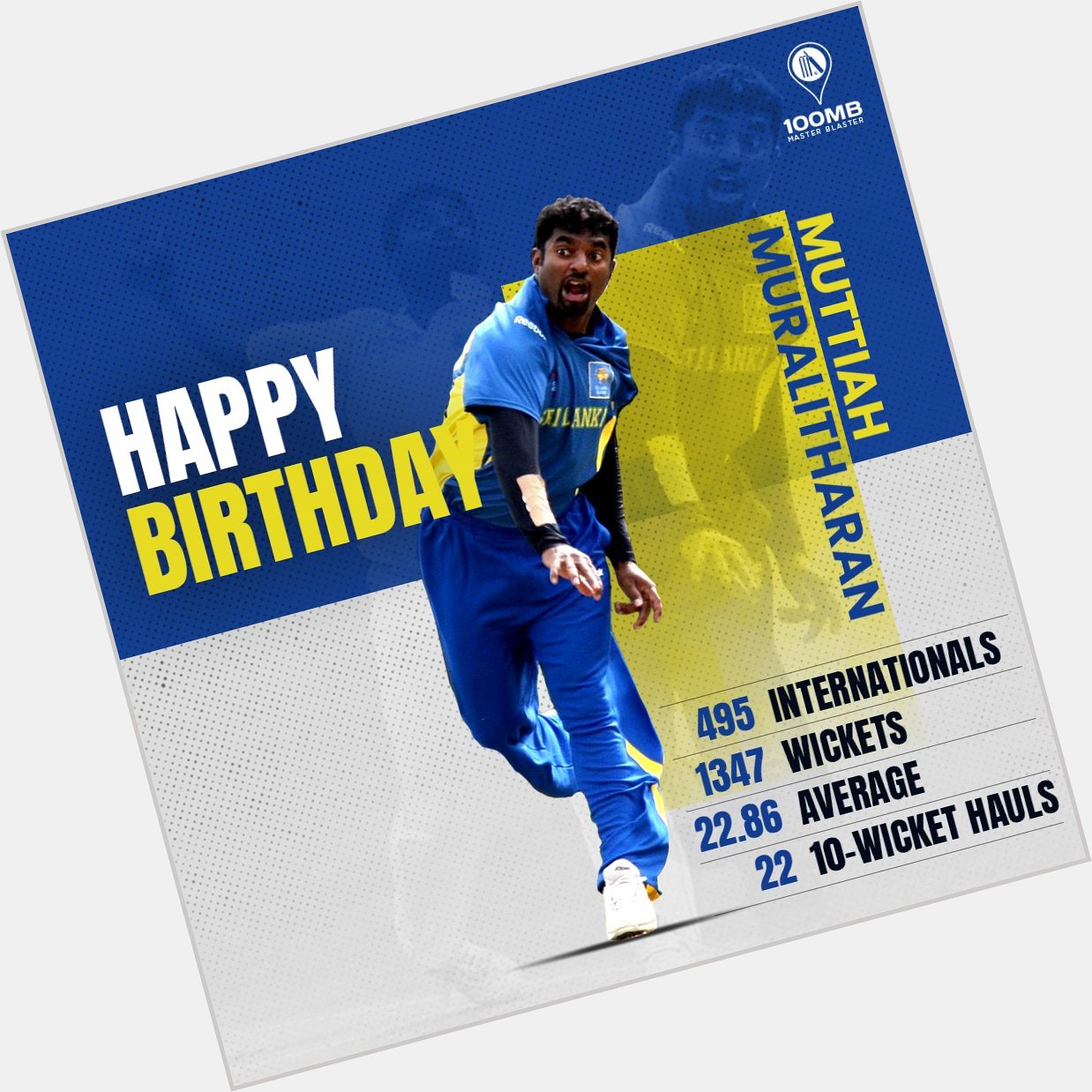 Happy birthday to Muttiah Muralitharan - the legend with the most international wickets in cricket\s history 