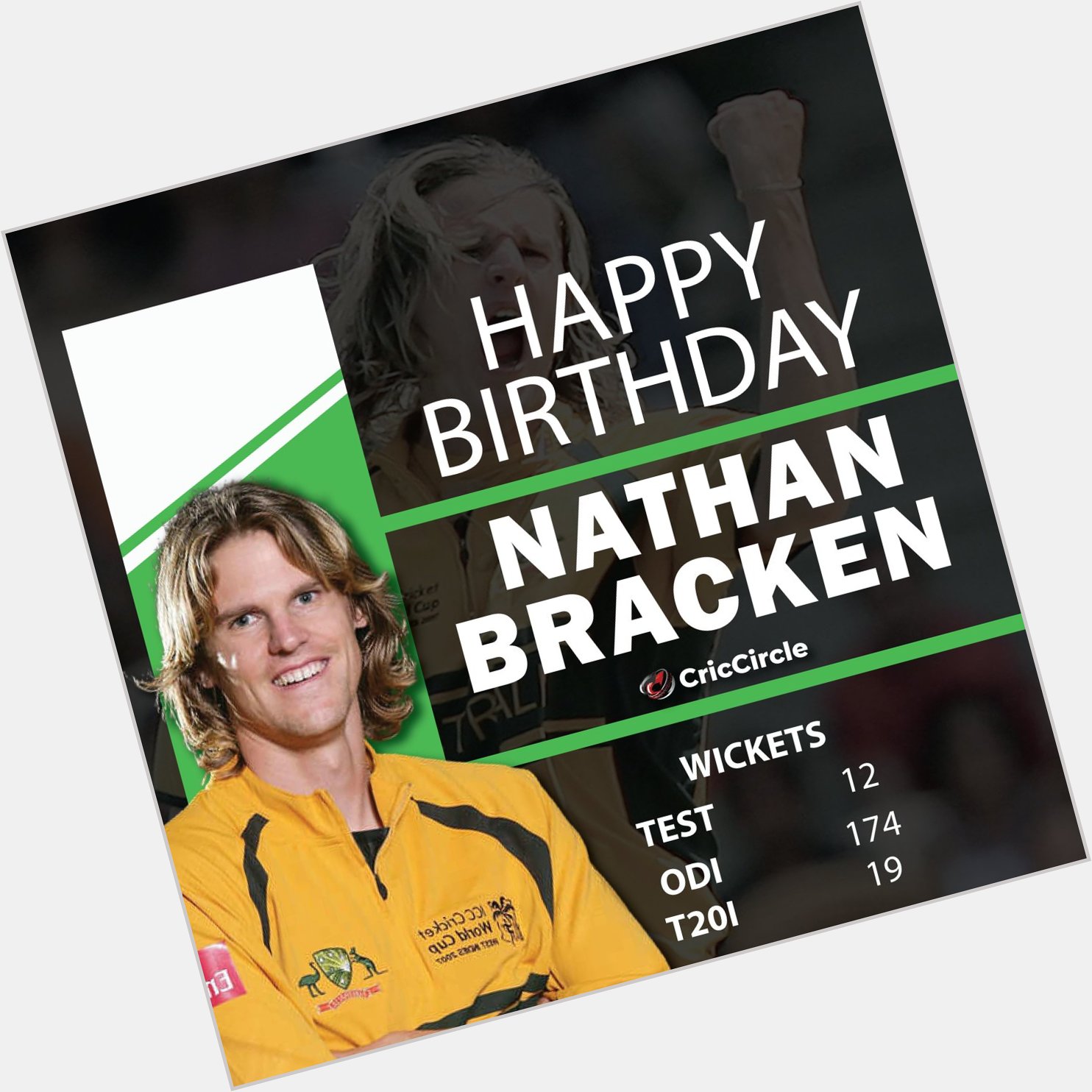 Happy Birthday Nathan Bracken       