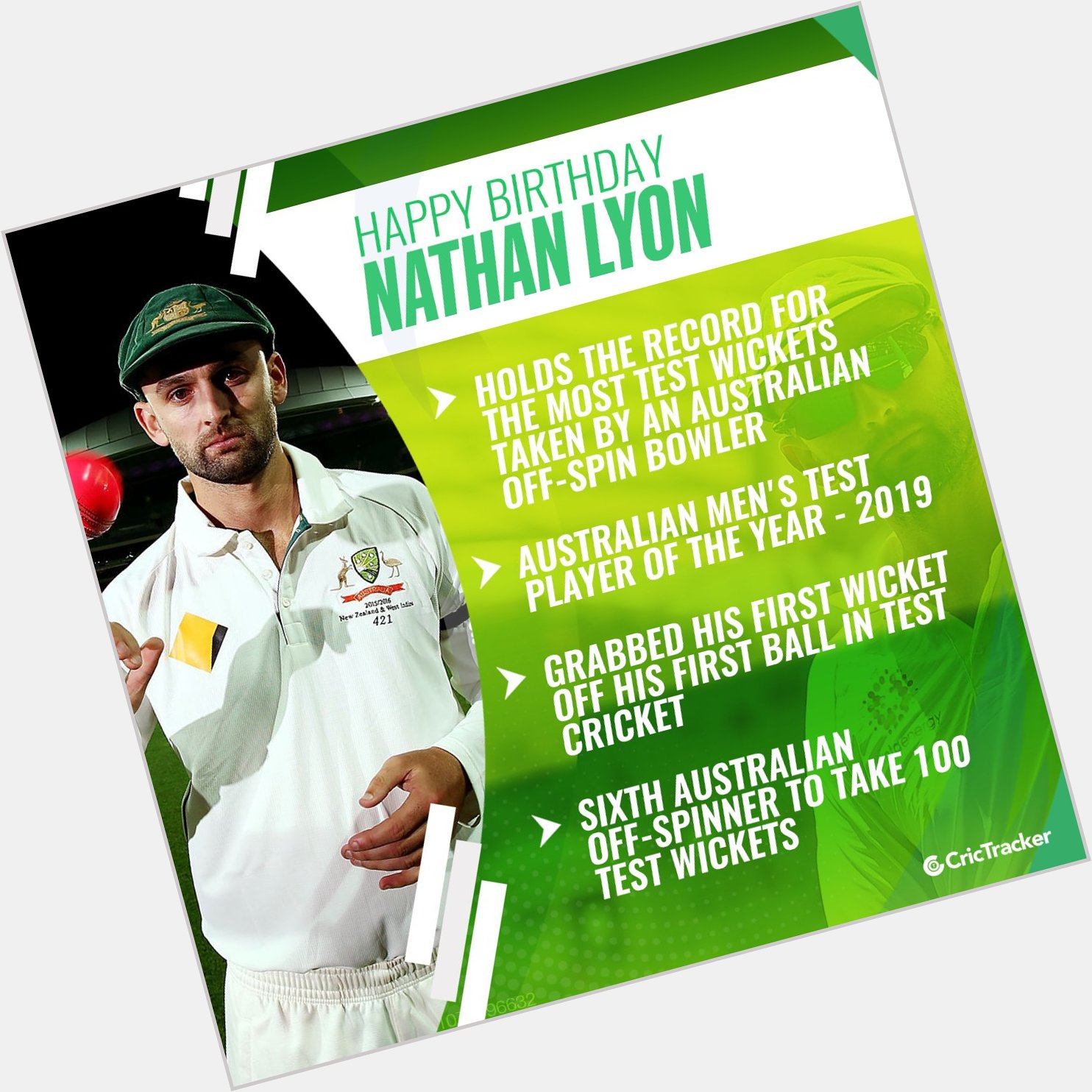 Wishing Australian spinner Nathan Lyon a very happy birthday.    