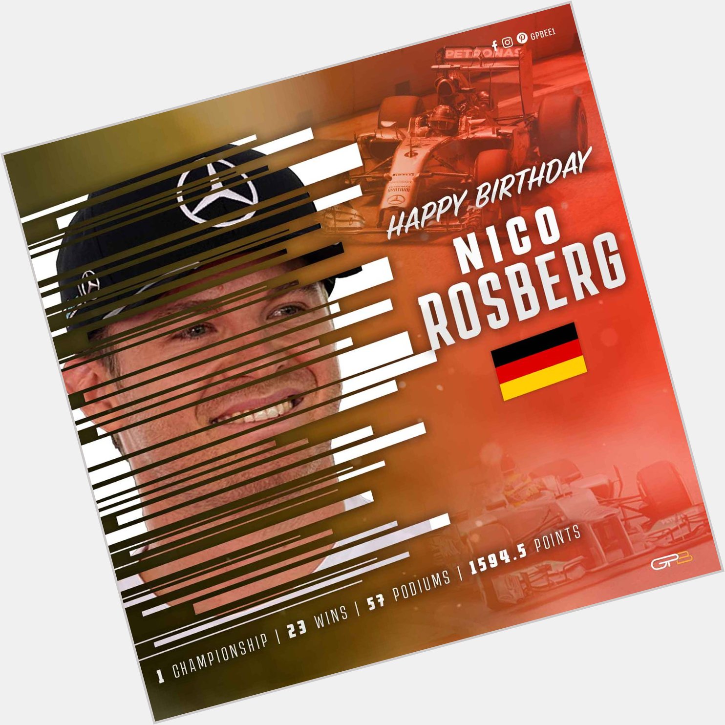 HAPPY BIRTHDAY to Nico Rosberg!   .
.
.
. 