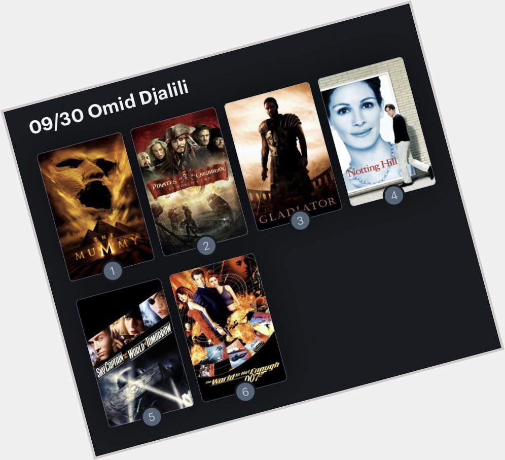 Hoy cumple años el actor Omid Djalili (56). Happy Birthday ! Aquí mi Ranking: 