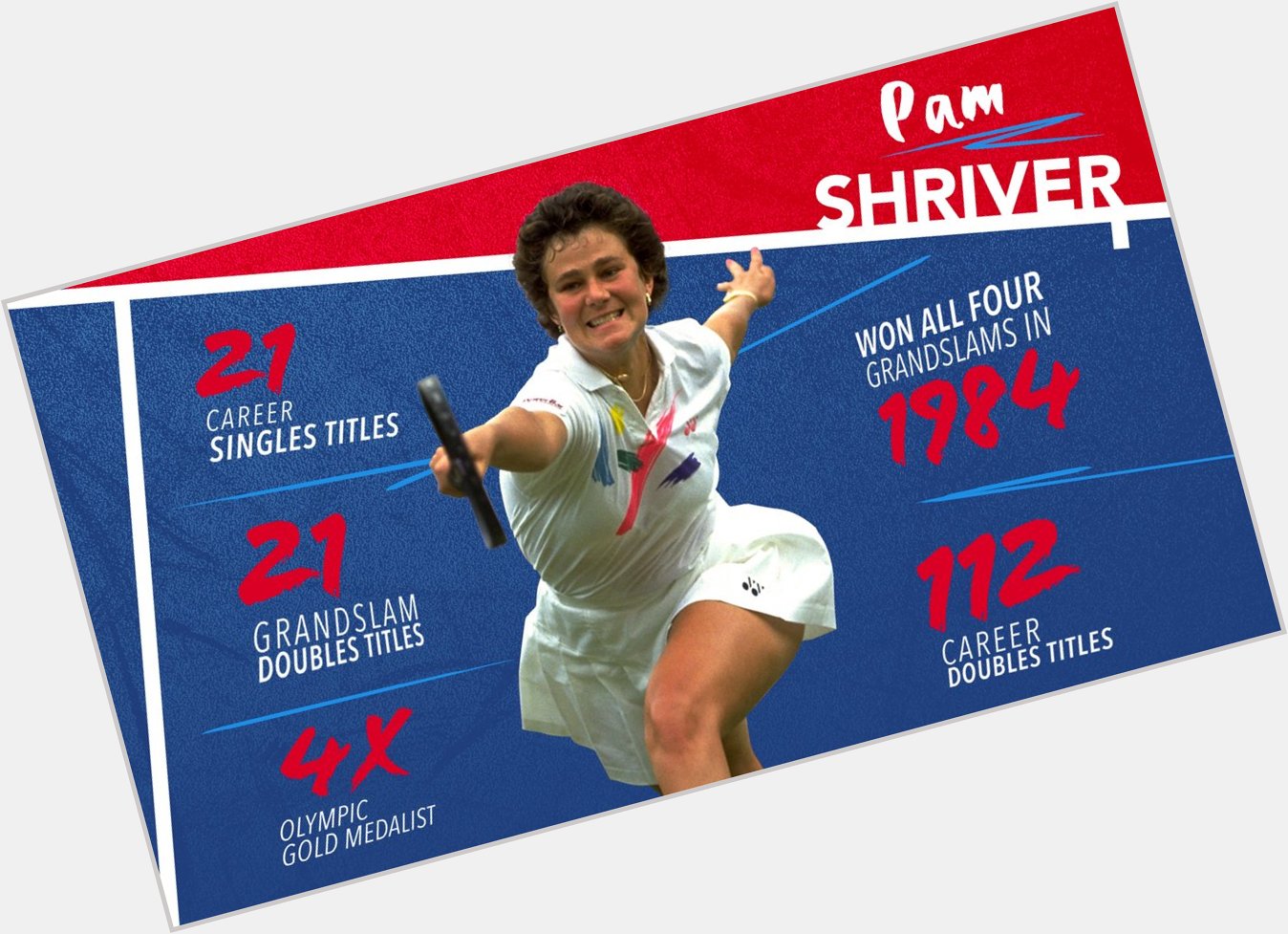 Usta: One of the most successful  players to ever play the sport.

Happy Birthday, Pam Shriver! 