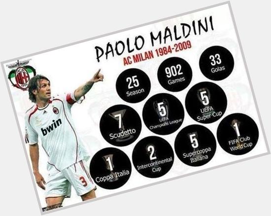 Happy birthday Paolo Maldini! Buon Compleanno Maldini.  