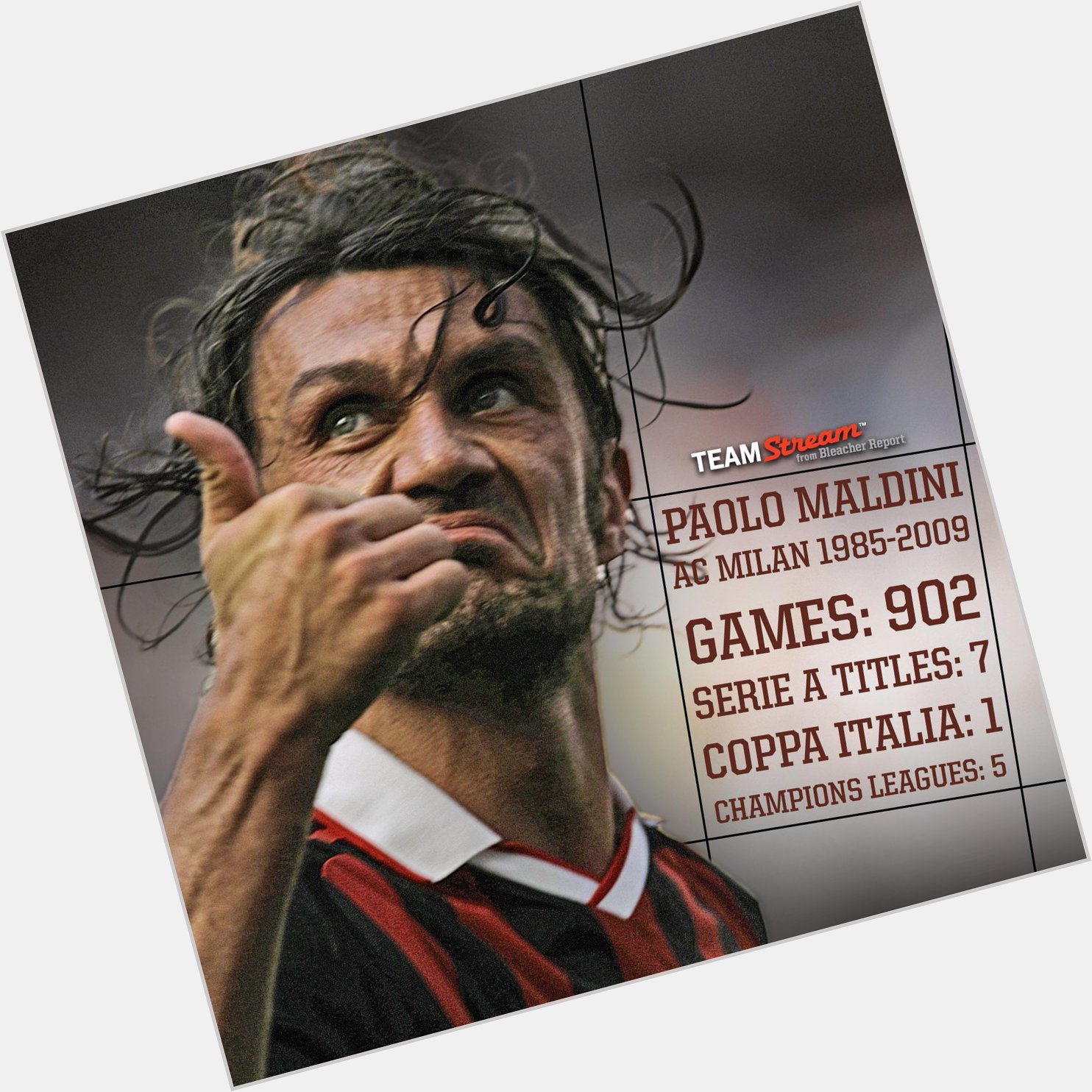 Happy 47th birthday to an legend, Paolo Serie A titles:       Coppa Italia:       