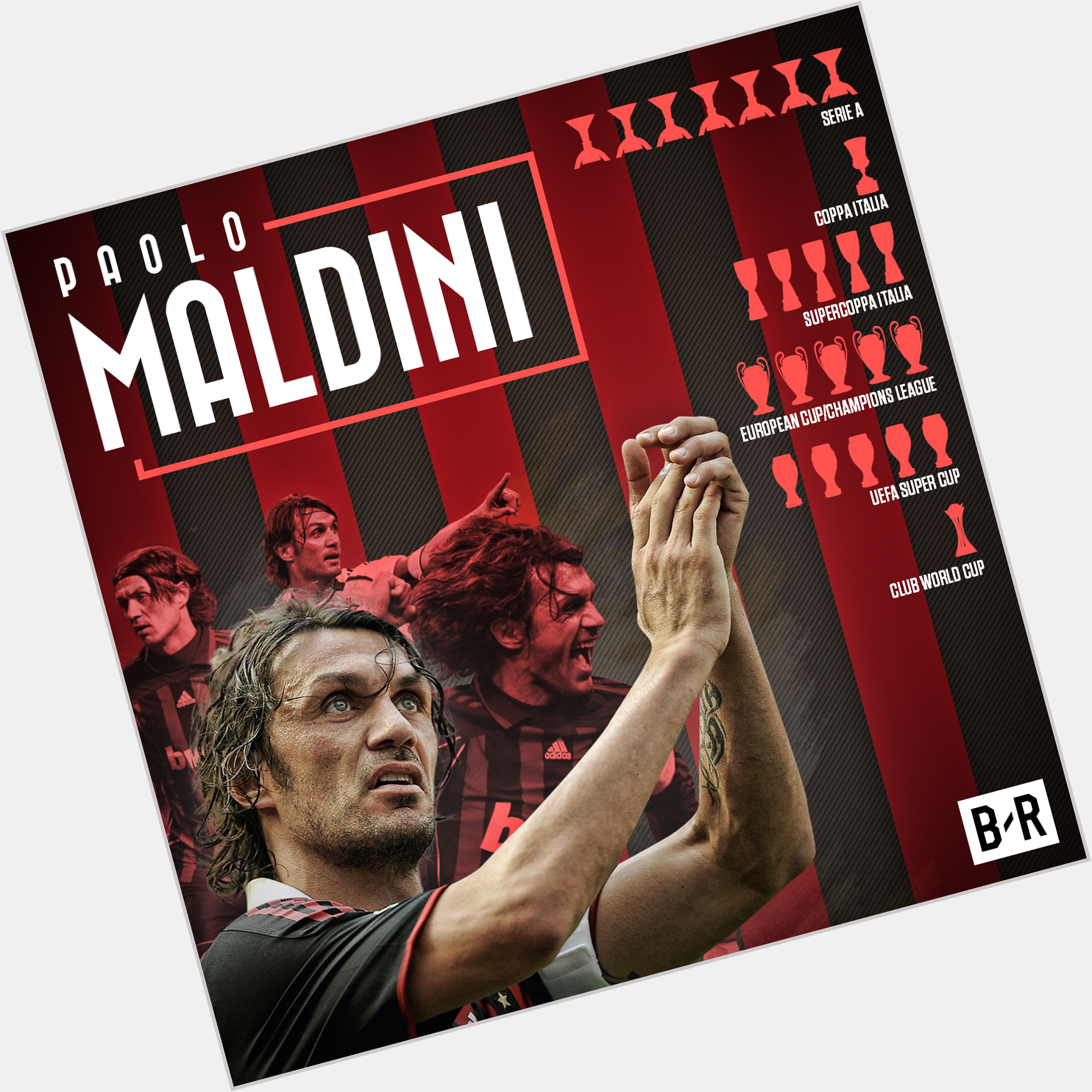 Happy 49th birthday, Paolo Maldini AC Milan legend   902 appearances
24 seasons
1 club 