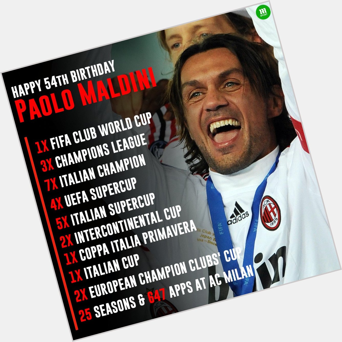 Happy 54th Birthday to AC Milan legend Paolo Maldini. 