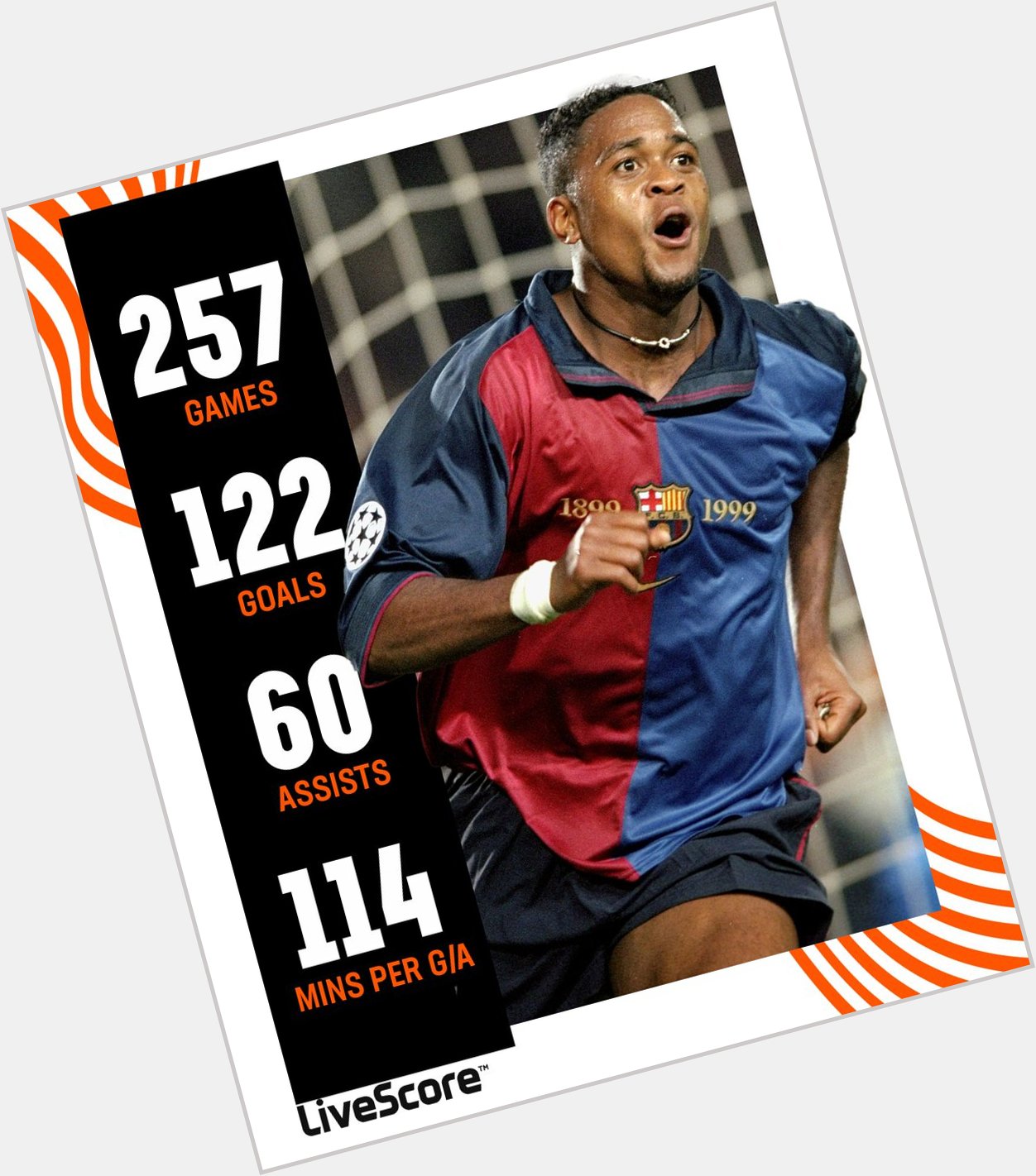 Happy birthday Patrick Kluivert He was a monster for Barcelona  