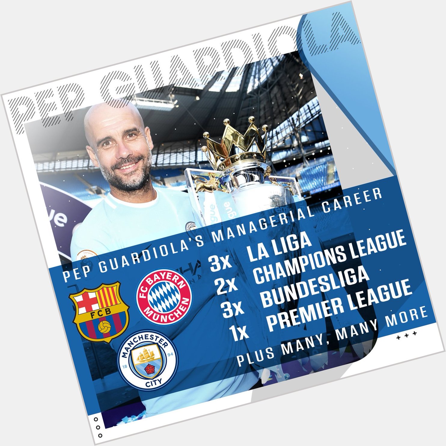 Happy birthday to Pep Guardiola! A champion everywhere he goes 