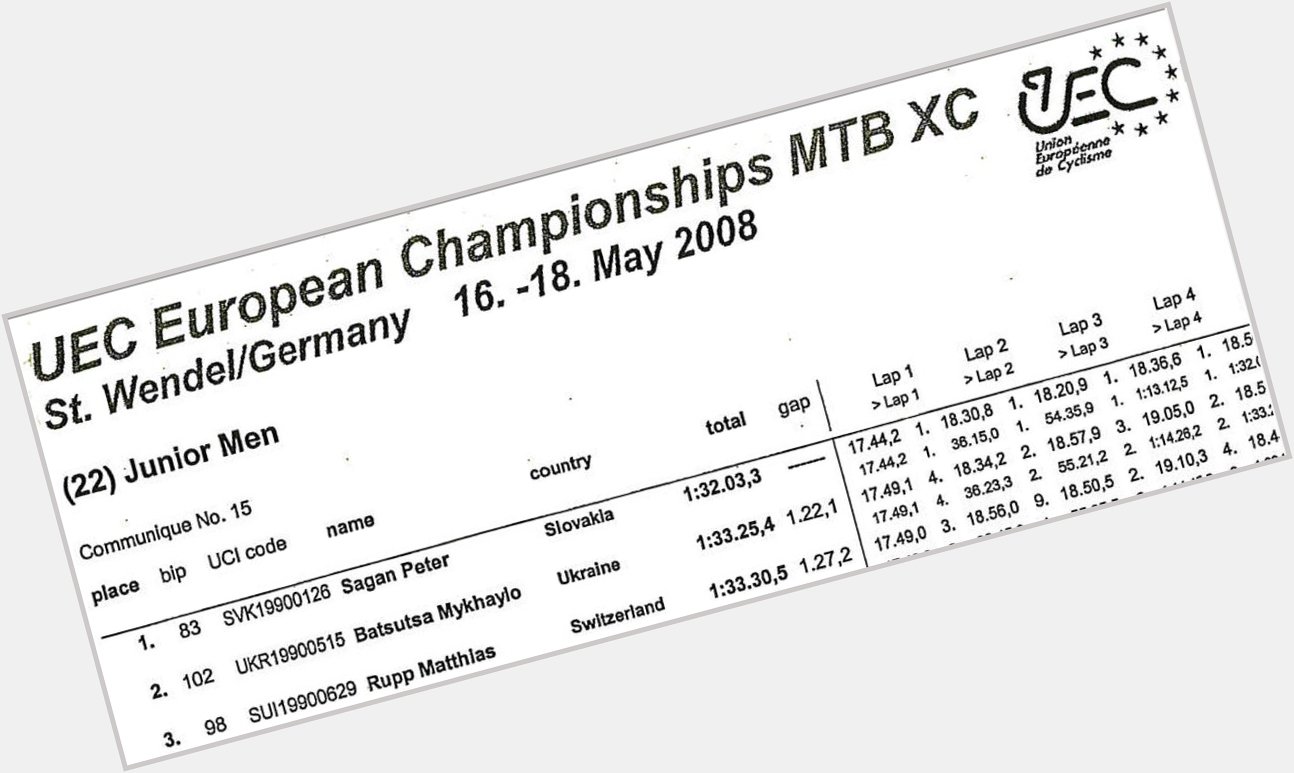  Happy Birthday to Peter   , 2008 Junior XCO European Champion  