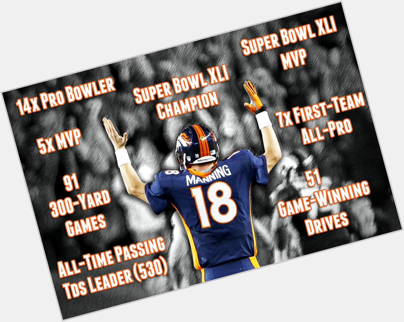 \" One of the greatest QBs to ever play regular seasons turns 39 today. 

Happy birthday, Peyton Manning. 