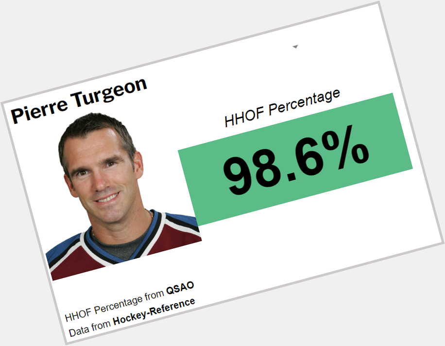 Happy Birthday to Pierre Turgeon, who should absolutely be in the Hall of Fame.   