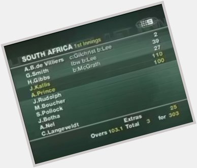 Happy birthday Ashwell Prince    who remembers this? Legendary! 