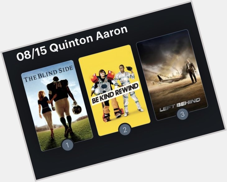 Hoy cumple años el actor Quinton Aaron (37). Happy Birthday ! Aquí mi miniRanking: 