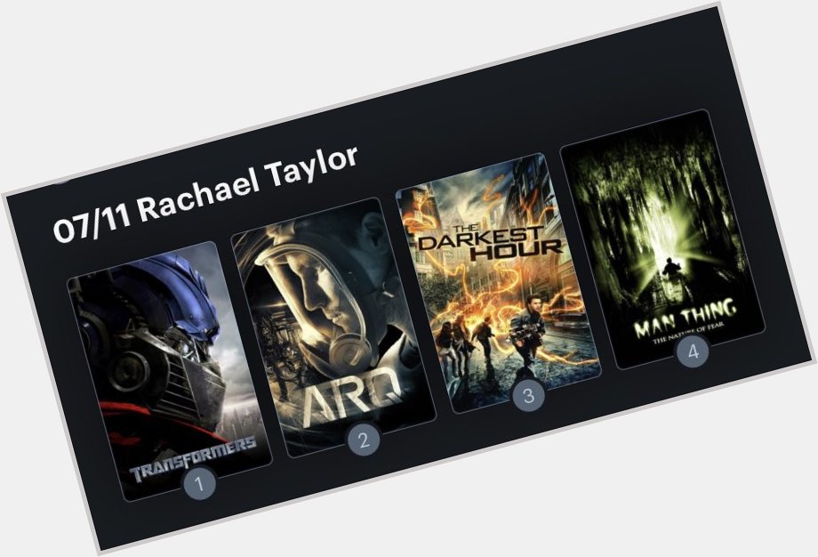 Hoy cumple años la actriz Rachael Taylor (37) Happy Birthday ! Aquí mi Ranking: 