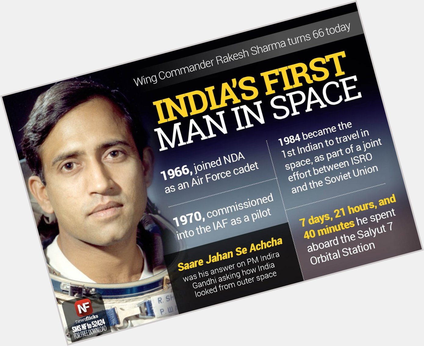 Happy Birthday to you Rakesh Sharma ( Astronaut) 