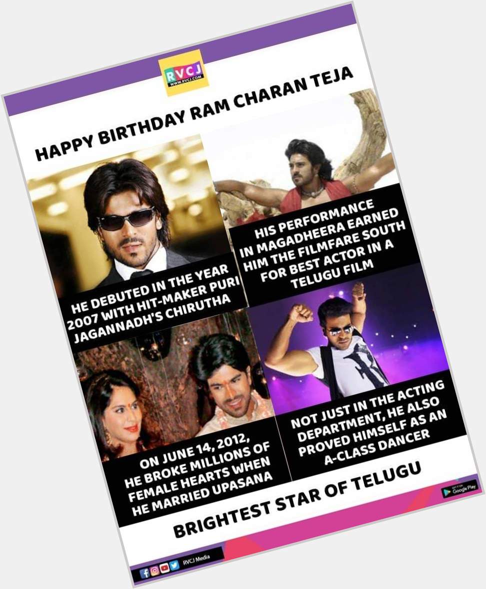 Happy Birthday Ram Charan Teja! 