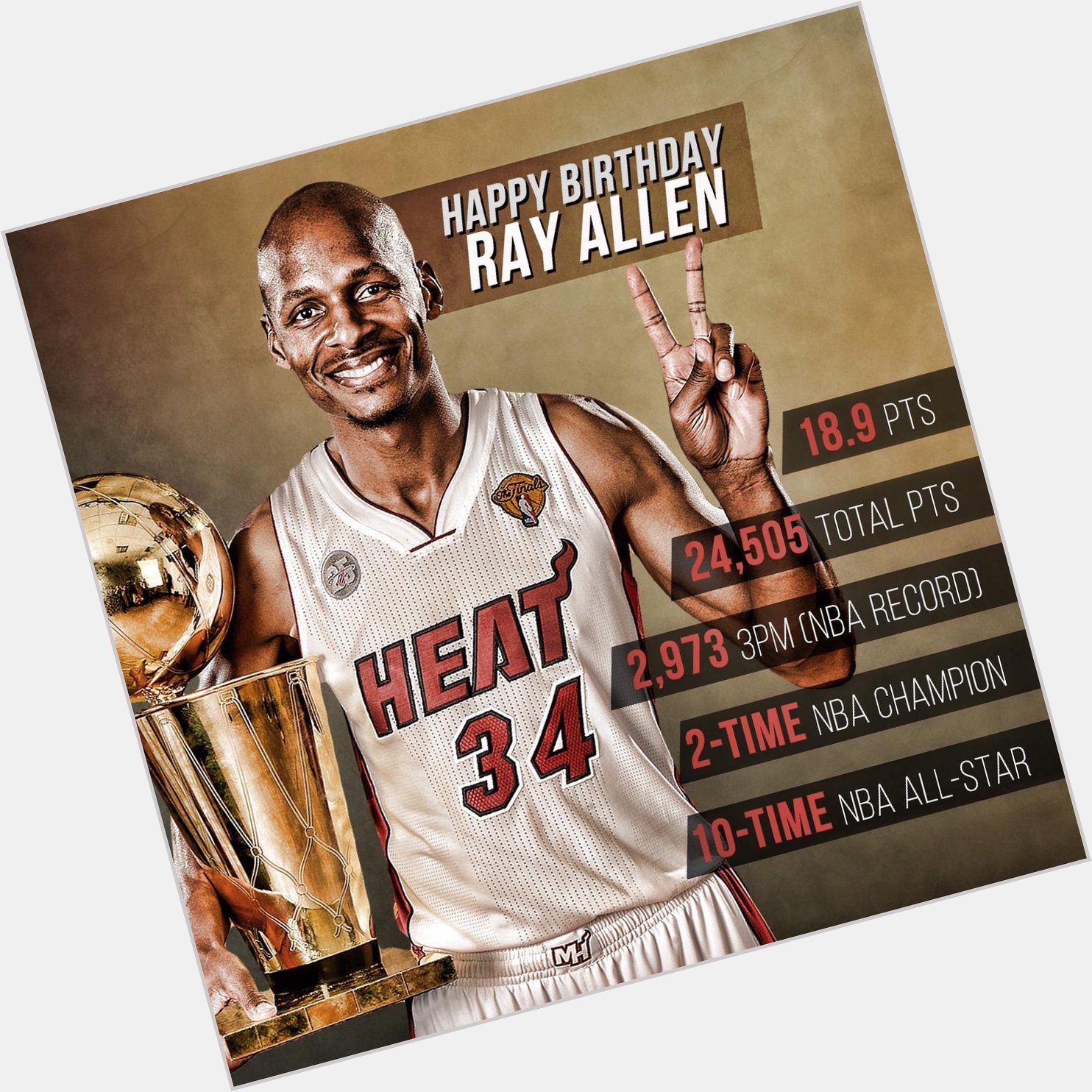 Join us in wishing a Happy 40th Birthday to Ray Allen! 