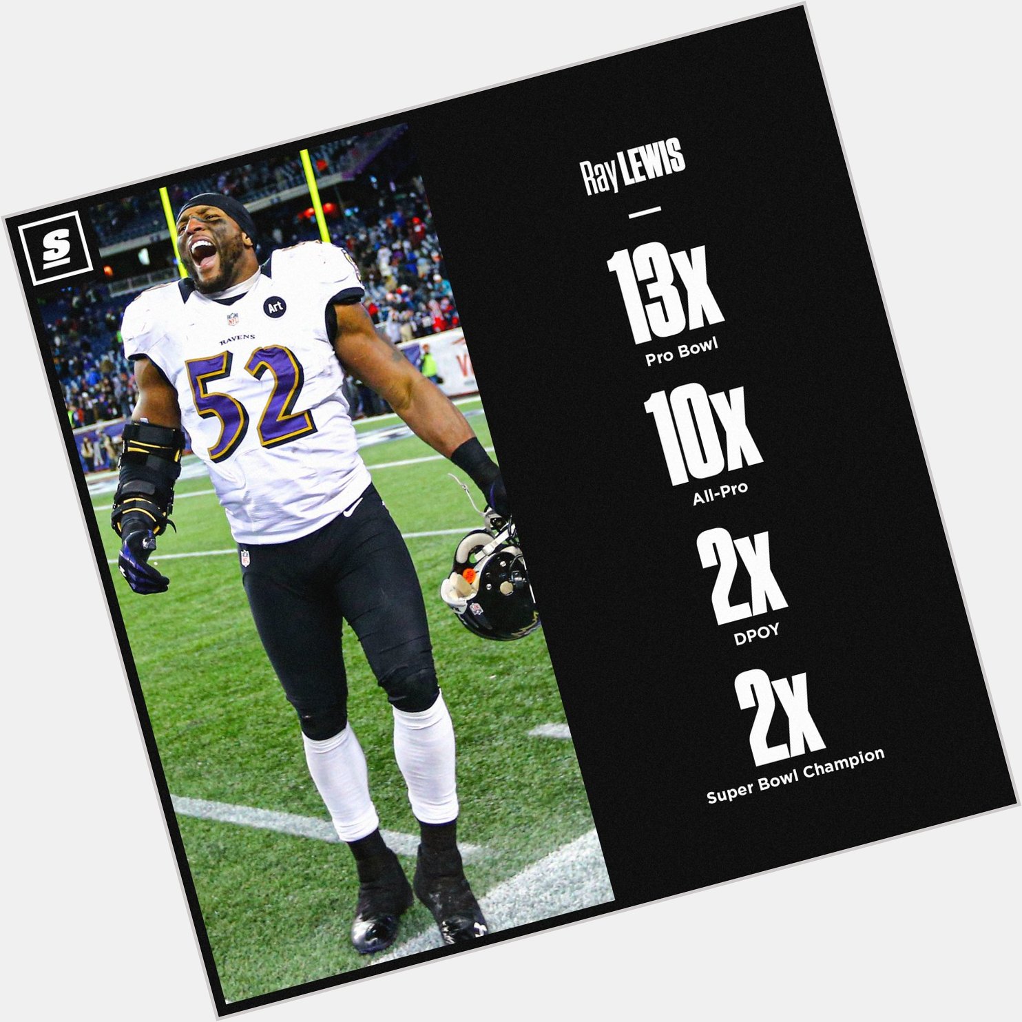 One of the best defensive players ever. 

Happy 48th birthday, Ray Lewis! 