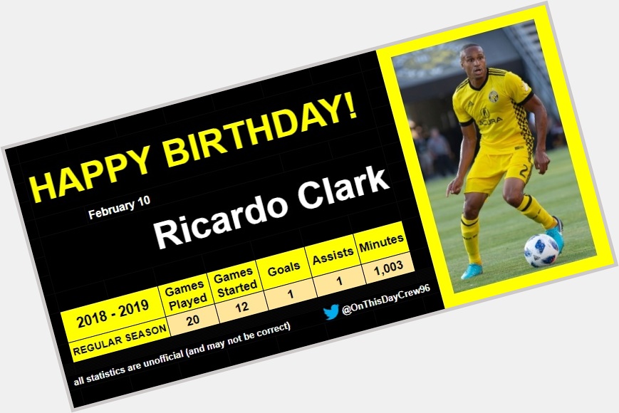 2-10
Happy Birthday, Ricardo Clark!  