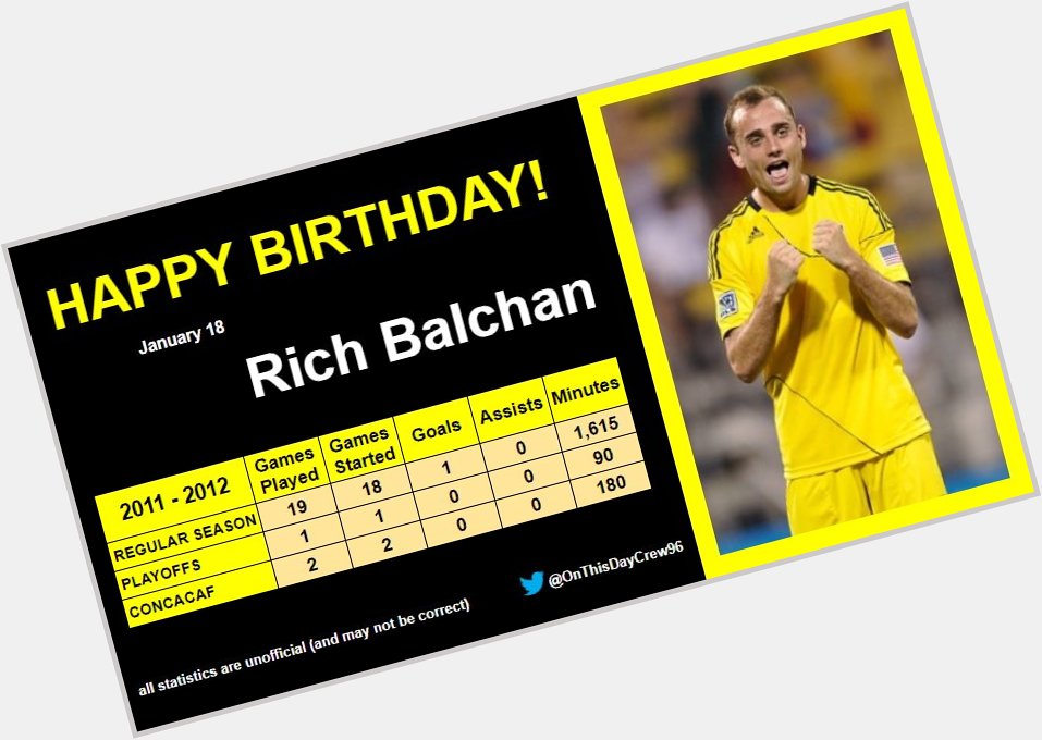 1-18
Happy Birthday, Rich Balchan!  