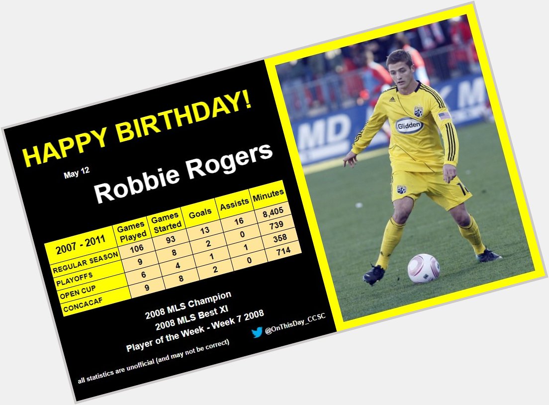 5-12
Happy Birthday, Robbie Rogers!    