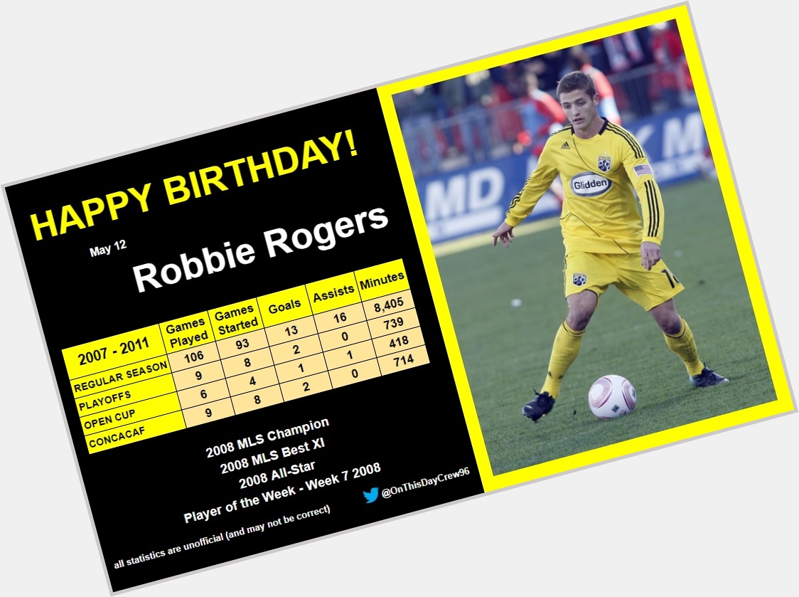 5-12
Happy Birthday, Robbie Rogers!  