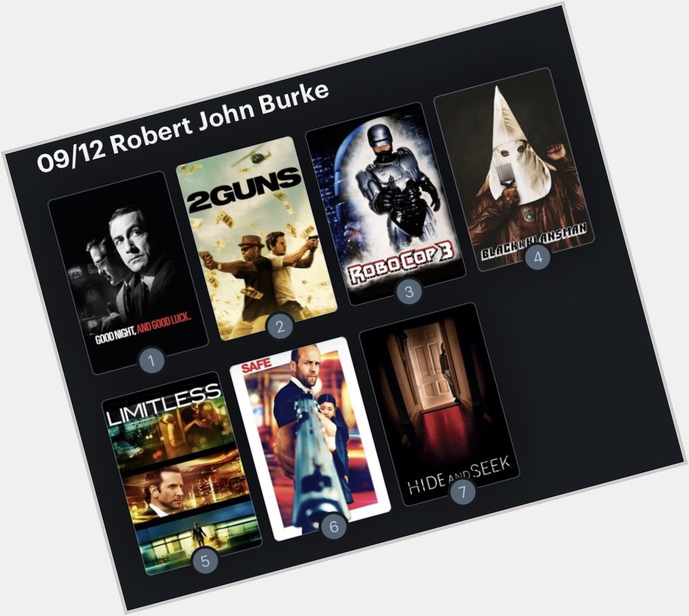 Hoy cumple años el actor Robert John Burke (61). Happy Birthday ! Aquí mi ranking: 