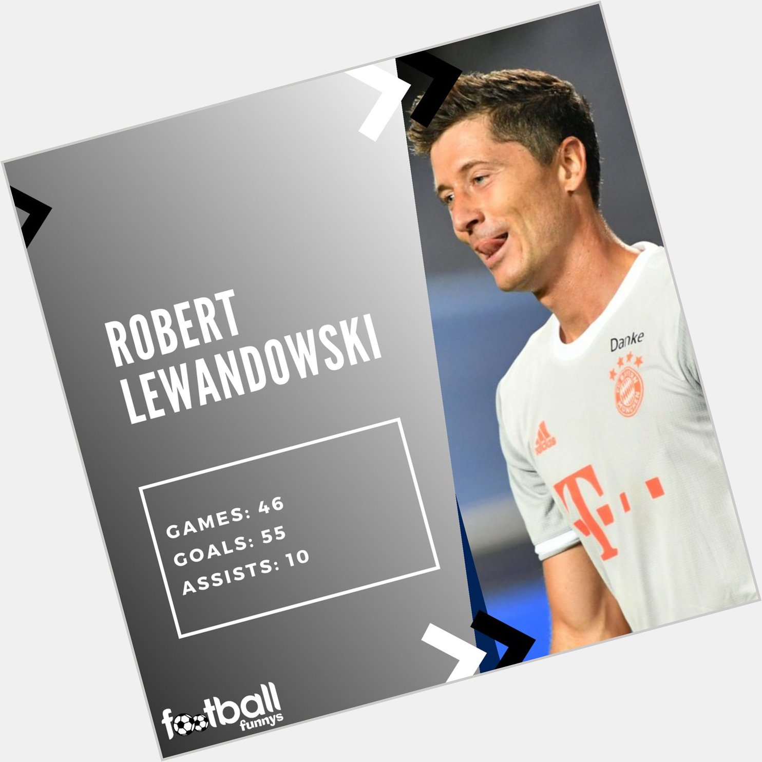 Happy Birthday to Robert Lewandowski, one of the greatest strikers of all time! 