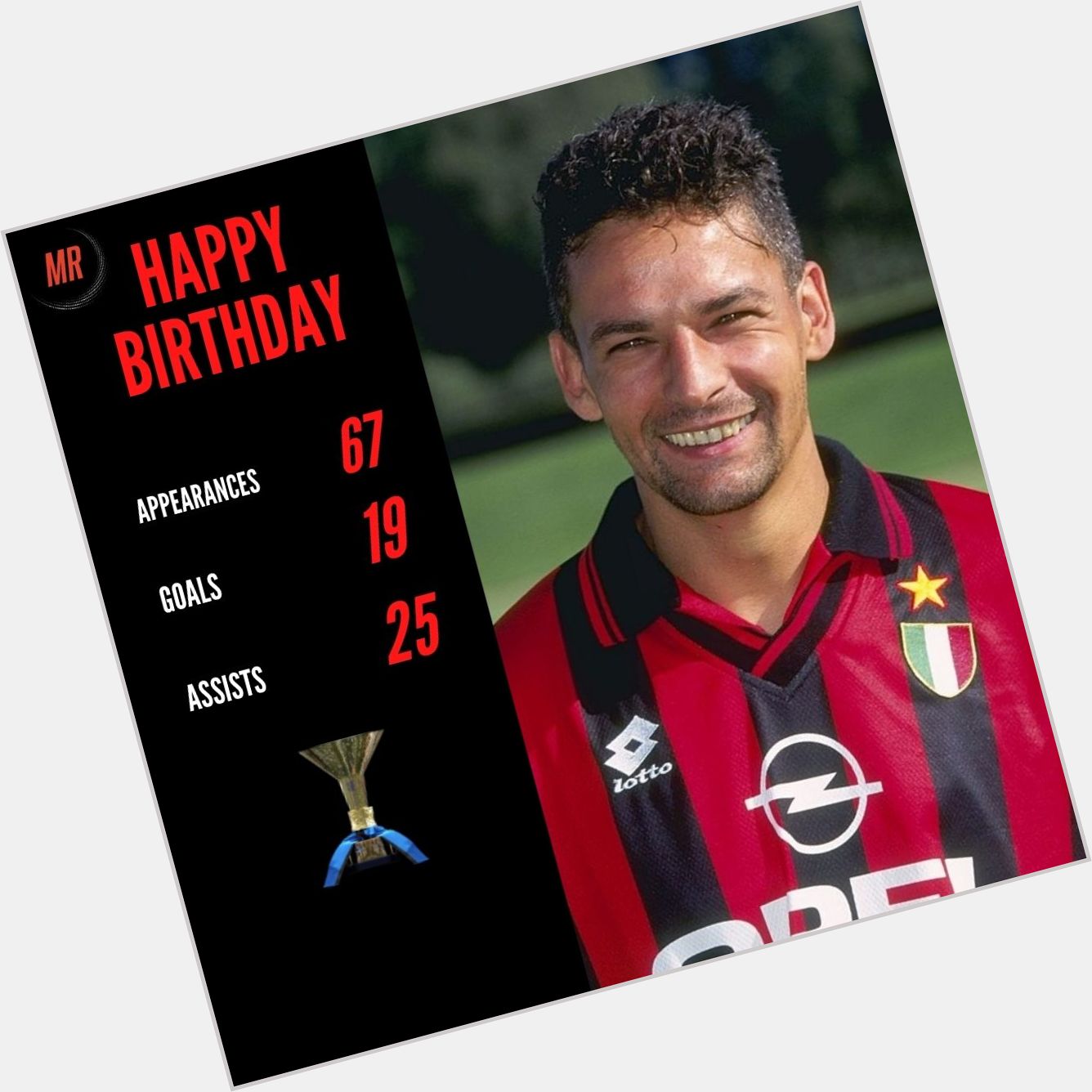  Happy Birthday Roberto Baggio   
