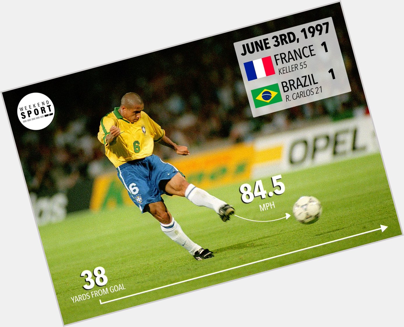  Happy 46th birthday, Roberto Carlos! The scorer of the greatest free-kick of all time...?! 
