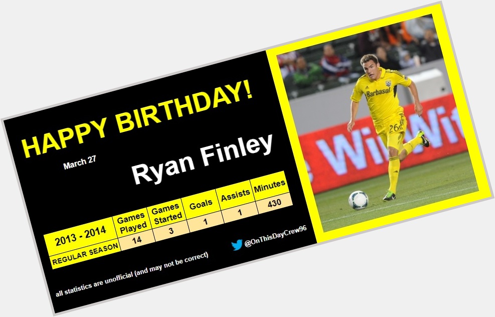 3-27
Happy Birthday, Ryan Finley!  