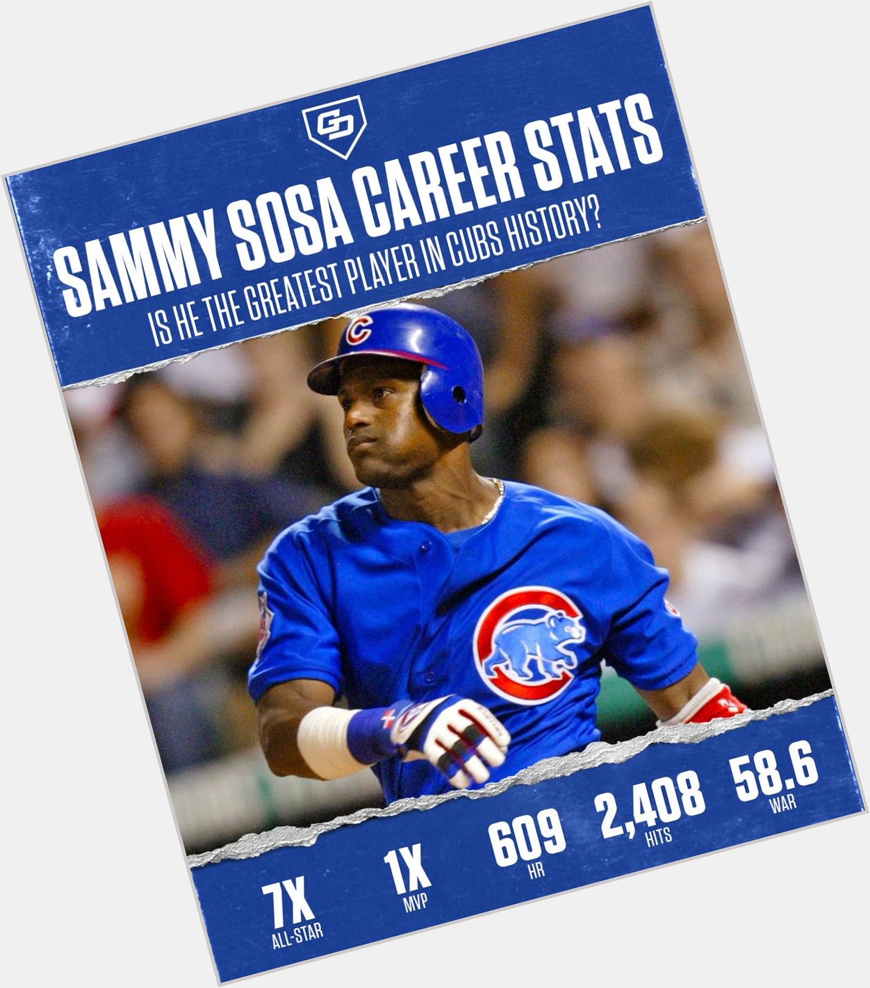 Happy birthday, Sammy Sosa!

Where does he rank among the all-time great Cubs? 