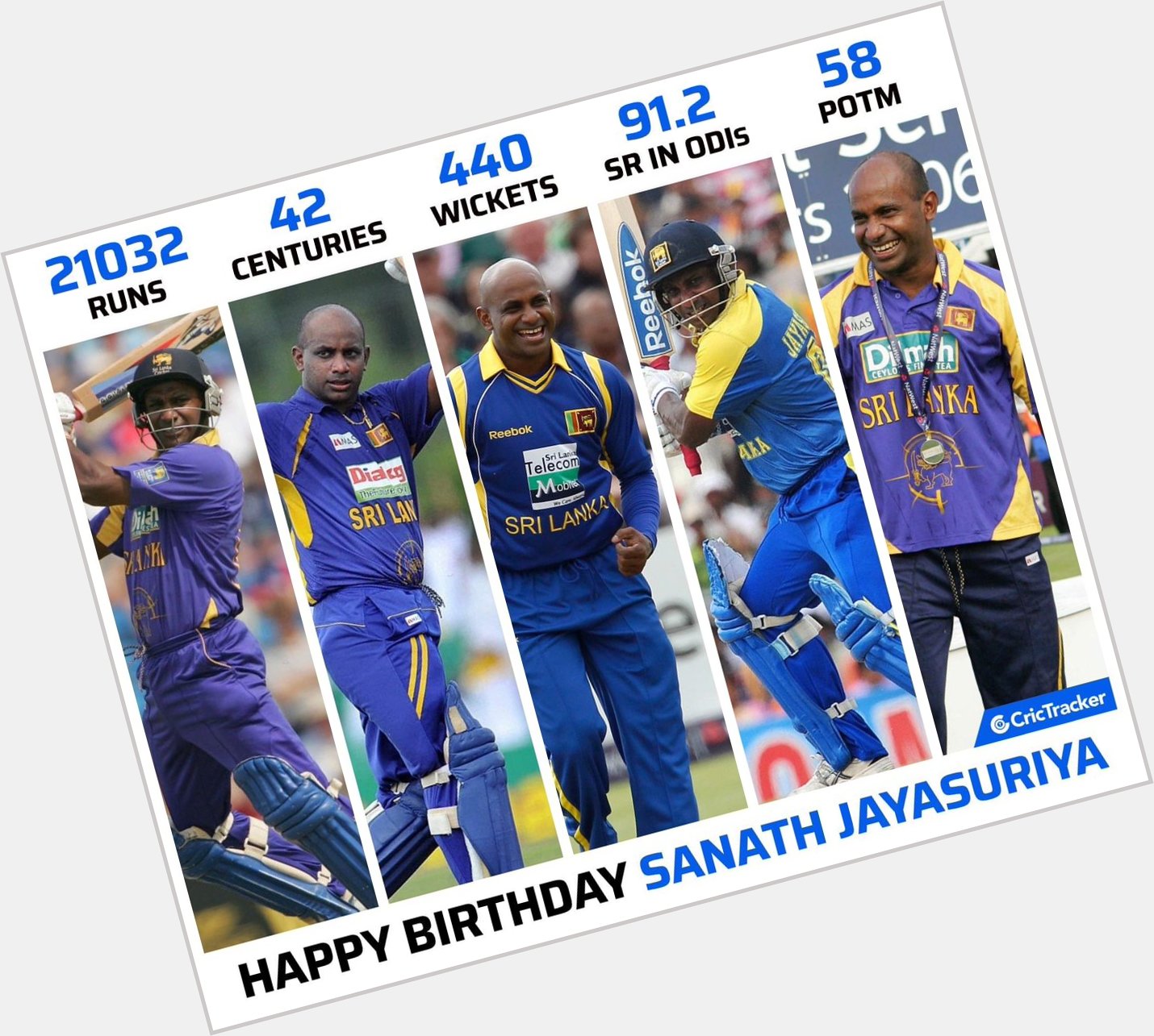 One of the most aggressive openers Sanath jayasuriya turns one year older, wishing him a very happy birthday. 