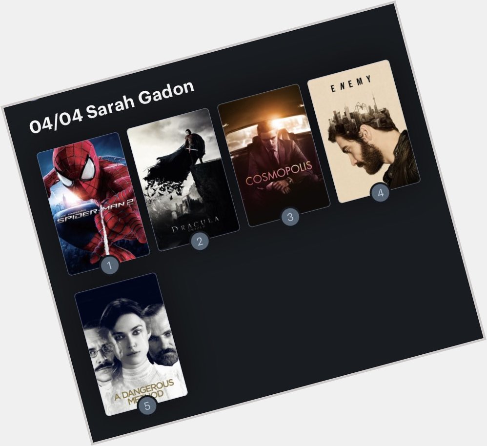 Hoy cumple años la actriz Sarah Gadon (34) Happy birthday ! Aquí mi Ranking: 