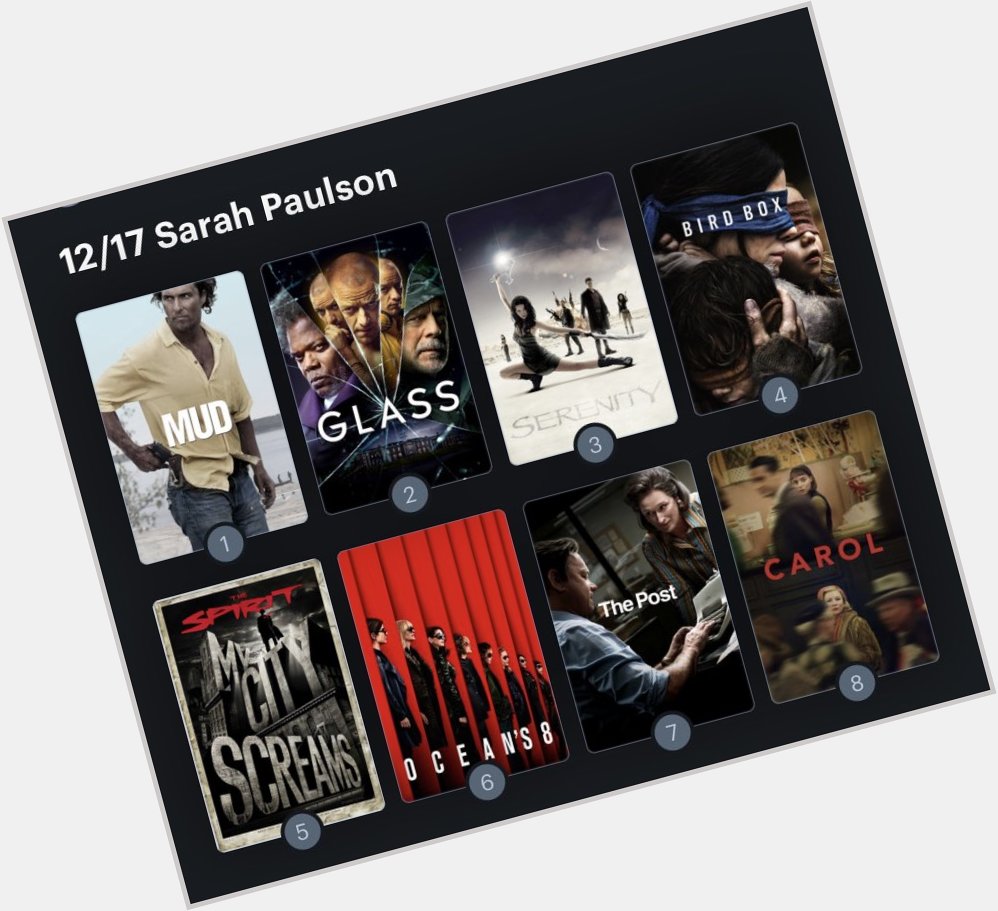 Hoy cumple años la actriz Sarah Paulson (47). Happy Birthday ! Aquí mi Ranking: 