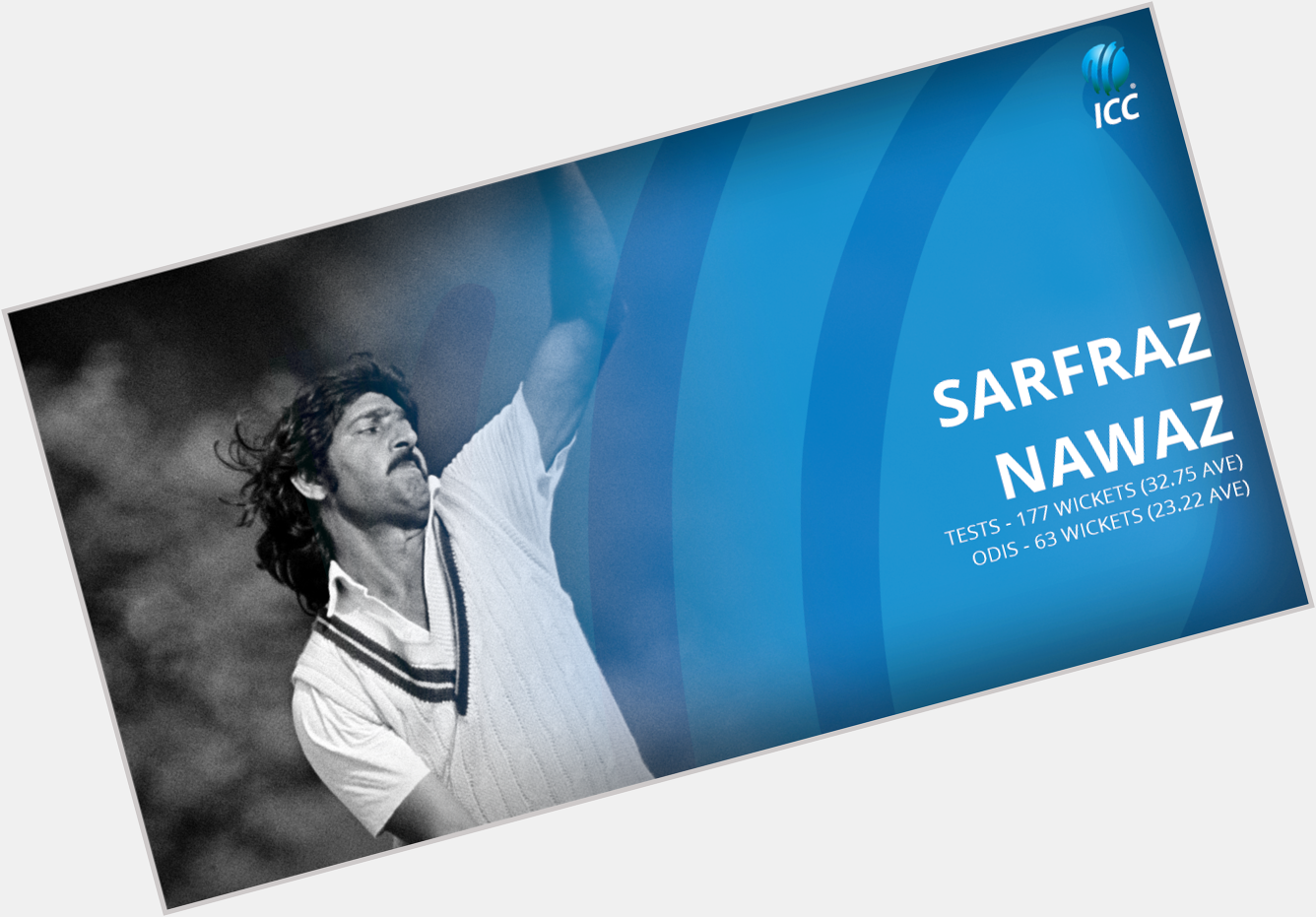 Happy Birthday to Imran Khan\s opening bowling partner, Sarfraz Nawaz 