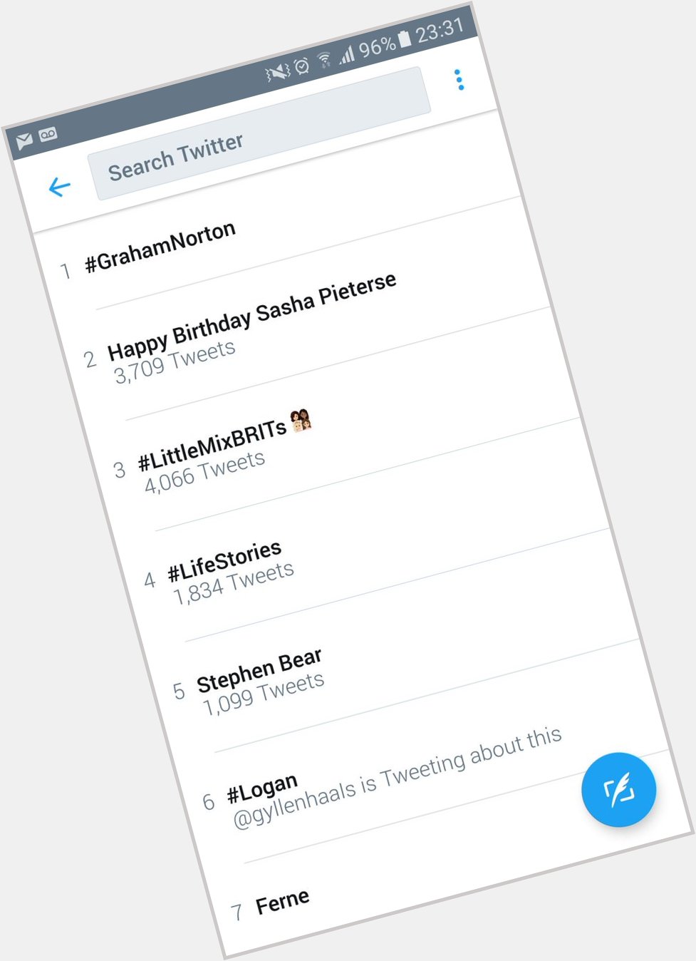  Hey Look what\s trending Right Now!!  Happy Birthday Sasha Pieterse 