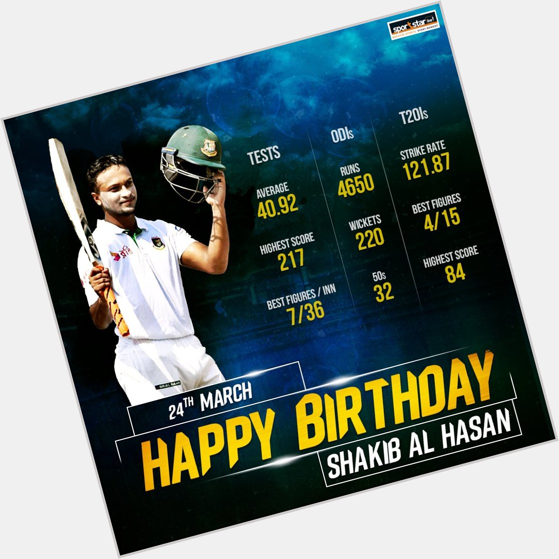We wish a very happy birthday to one of the genuine all-rounders to have graced cricket, Shakib Al Hasan. 