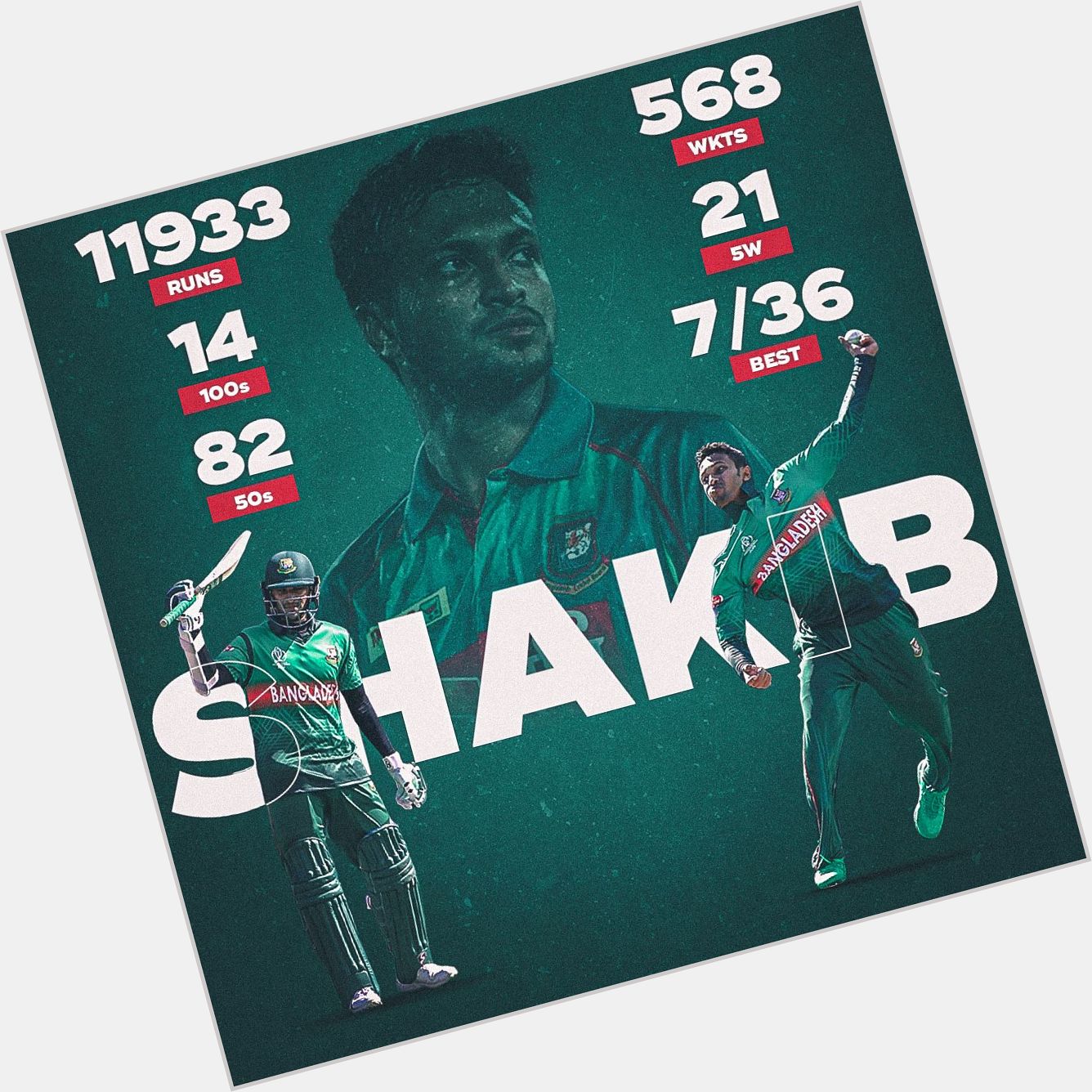 Happy birthday to Poster Boy of Bangladesh Cricket, Shakib Al Hasan! 