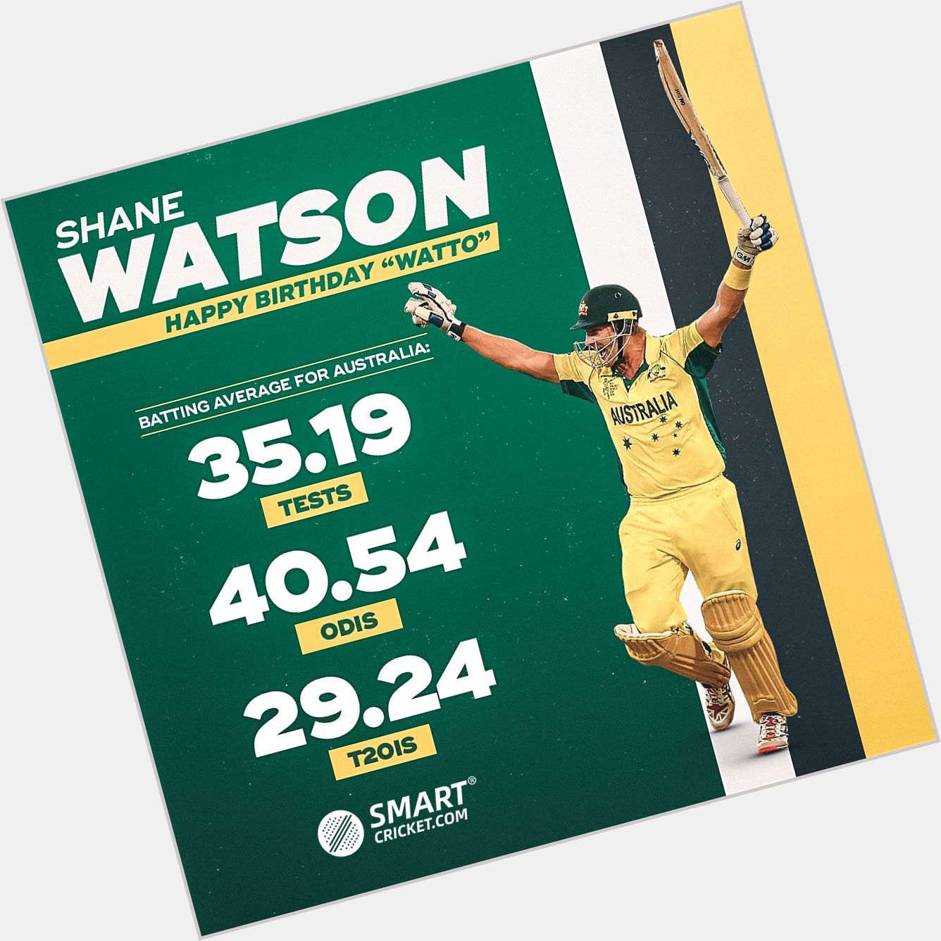 Happy birthday, Shane Watson!  An absolute legend of the modern game!  