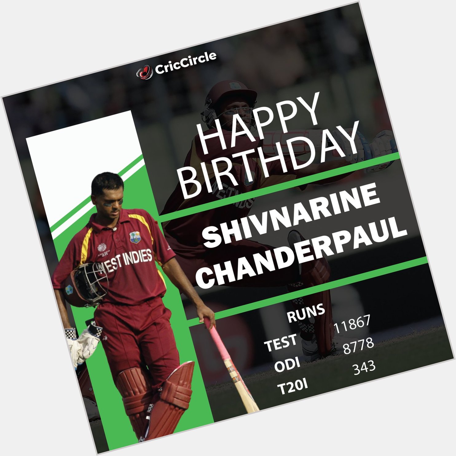 Happy Birthday Shivnarine Chanderpaul       