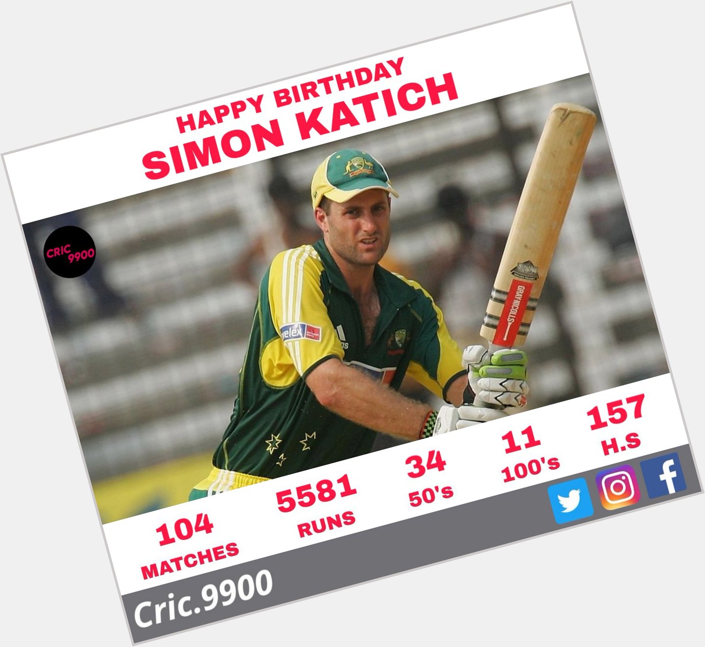 Happy Birthday Simon Katich  
