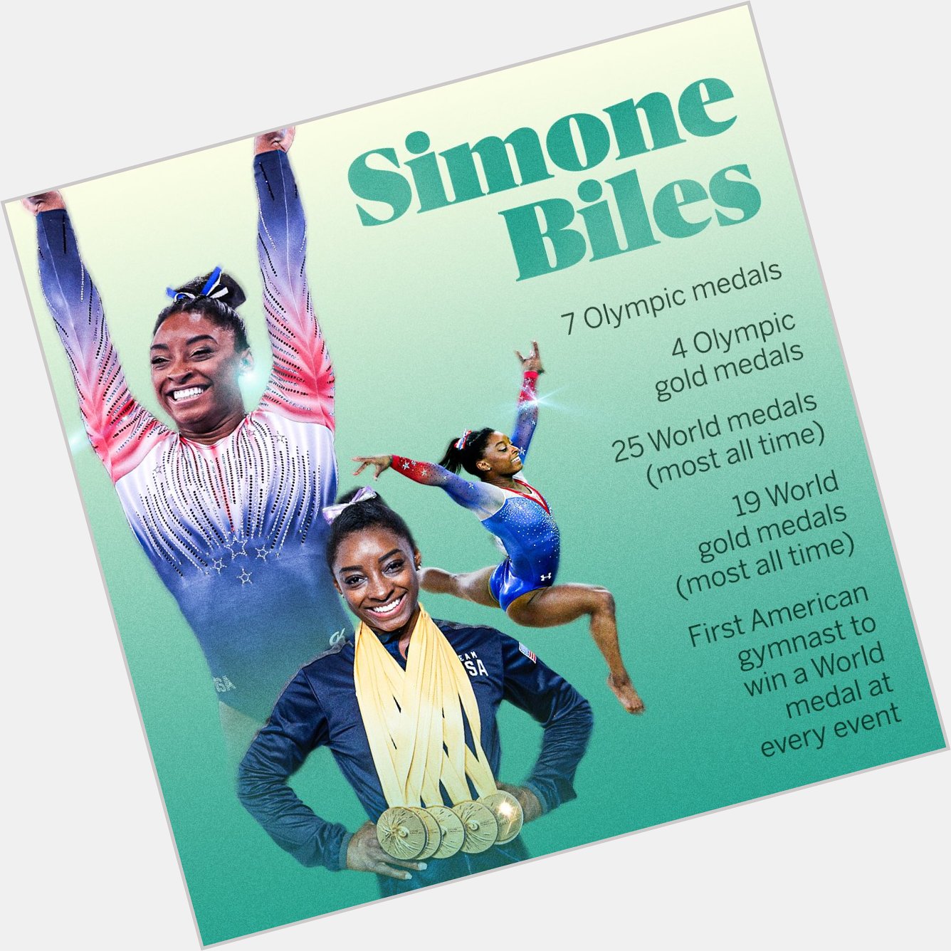 Happy Birthday!!!             A champion in every sense of the word Simone Biles turns 25 today 