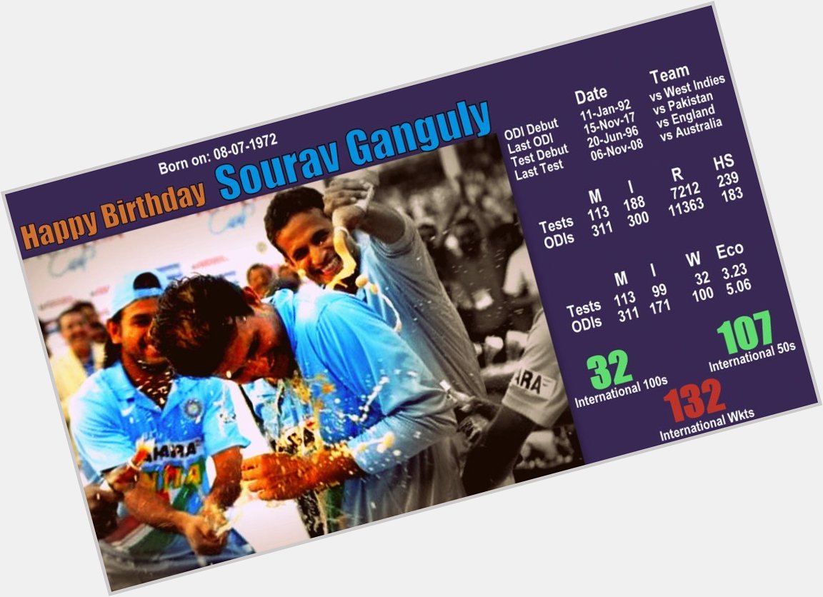 Happy Birthday Sourav Ganguly: This is how Dada Changed Team India Into A Unit  