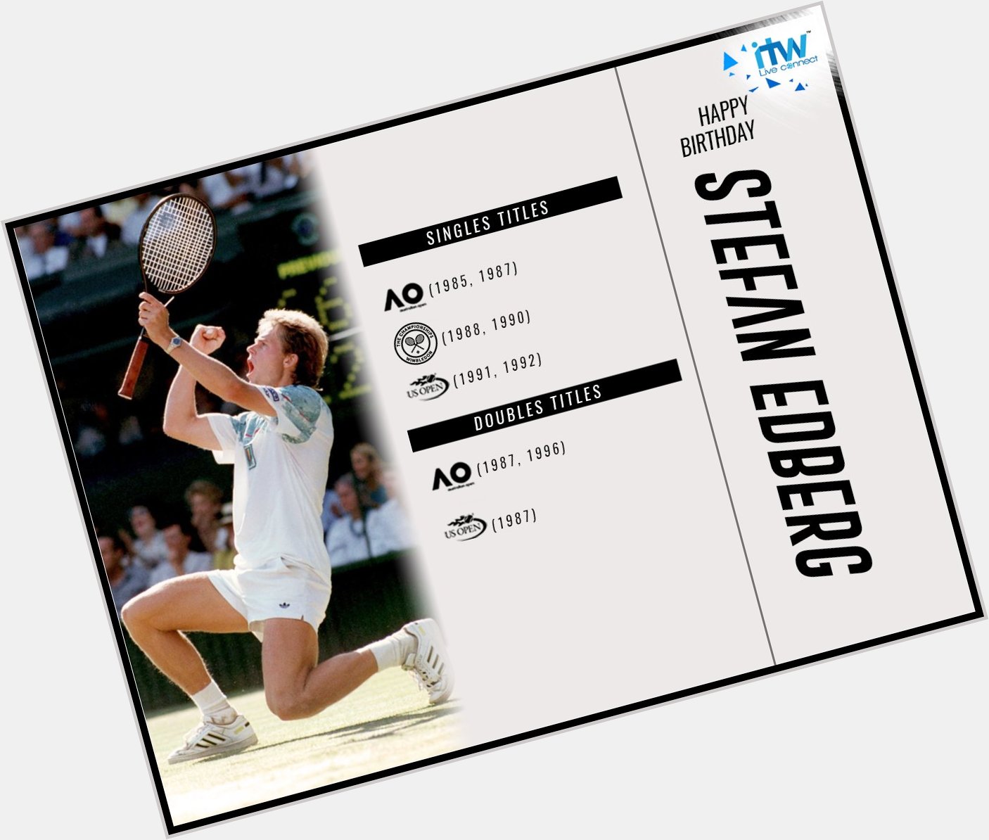 He is one of the greatest players of his era, Happy Birthday Stefan Edberg 