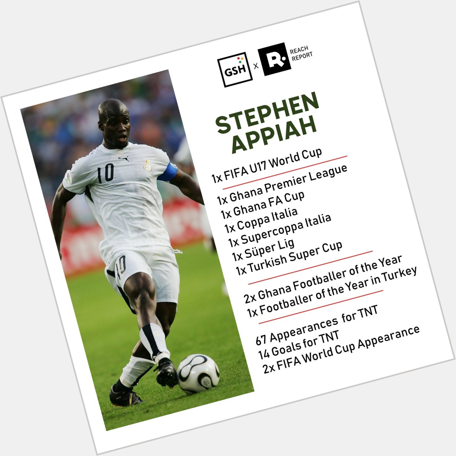 Happy Birthday to Capiito Stephen Appiah     
