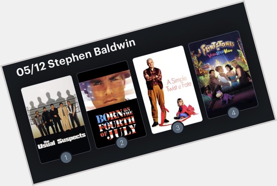 Hoy cumple años el actor Stephen Baldwin (55) Happy Birthday ! Aquí mi ranking: 